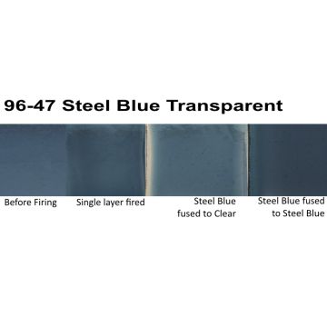 96-47 Steel Blue Transp. 
