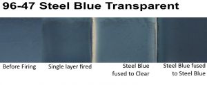 96-47 Steel Blue Transp. 